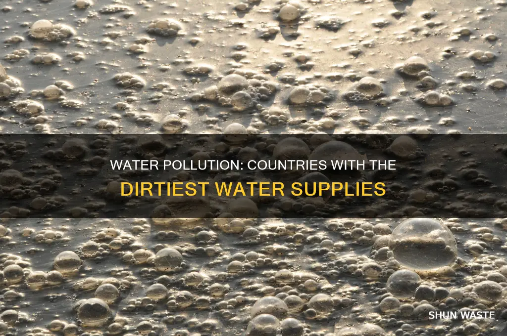 what countries have the worst water pollution