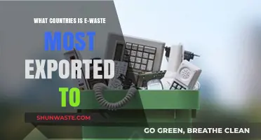 Global E-Waste Export Destinations: Top Countries Receiving Electronic Waste