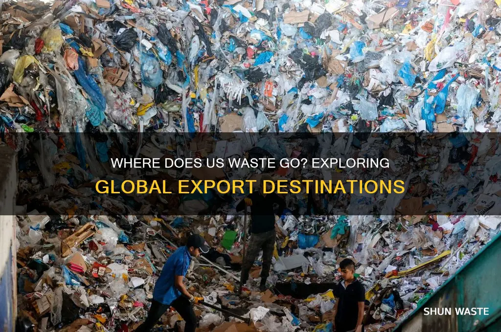 what countries is us exporting waste to