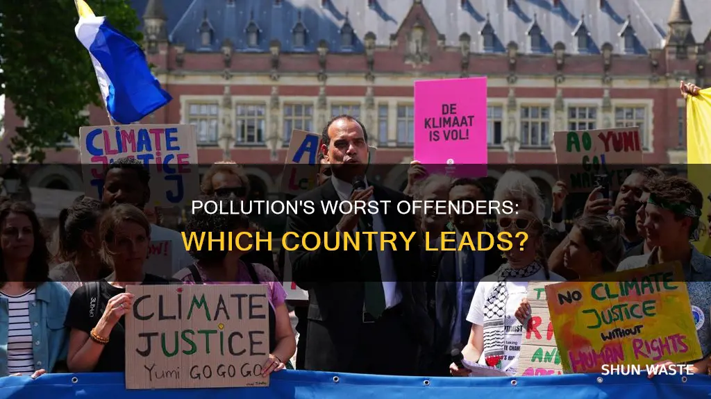 what country created the most pollution