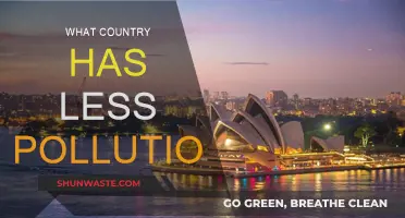 Green Destinations: Countries with Less Pollution