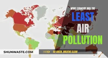 Cleanest Air: The Least Polluted Countries on Earth