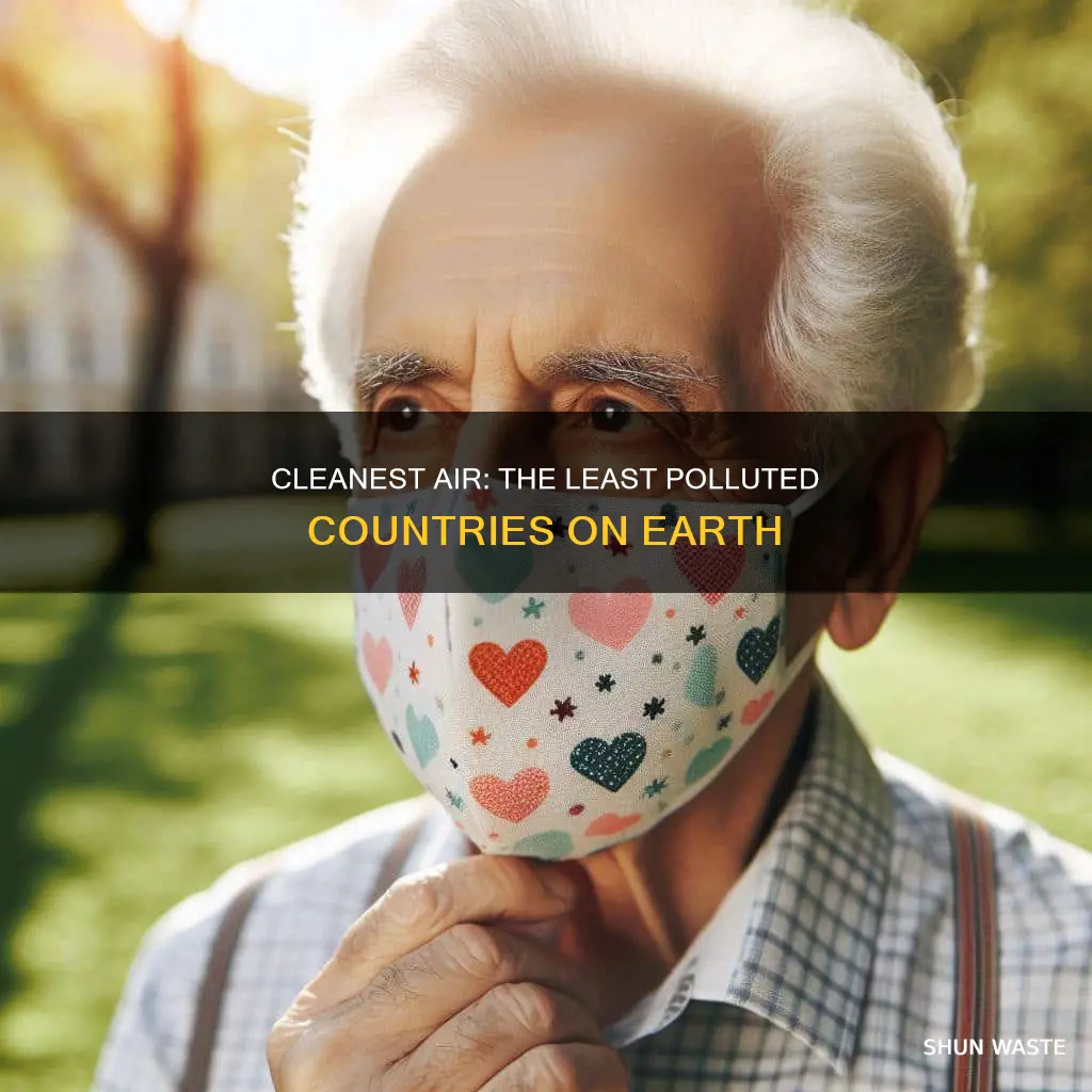 what country has the least air pollution