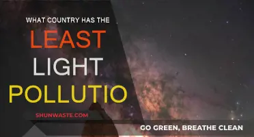 Exploring the Darkest Skies: Light Pollution-Free Countries