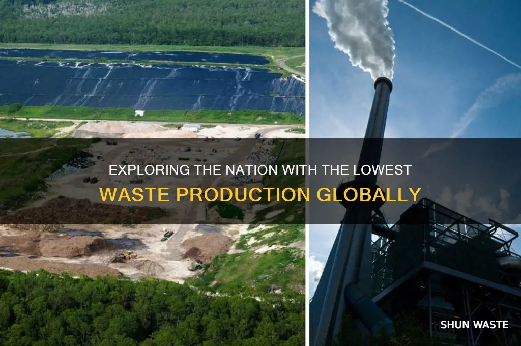 what country produces the least amount of waste