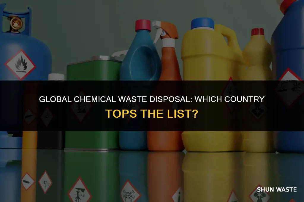 what country produces the most chemical waste disposal