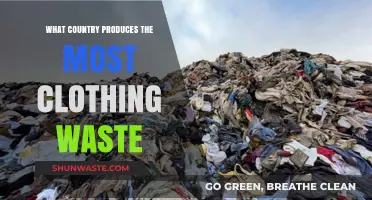 Global Clothing Waste Crisis: Which Country Tops the List?