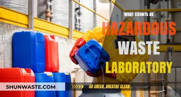 Understanding Hazardous Waste in Laboratory Settings: A Comprehensive Guide
