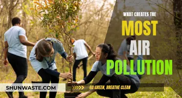 Transportation and Energy: Air Pollution Sources