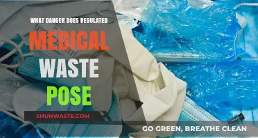 Regulated Medical Waste: Hidden Dangers and Public Health Risks