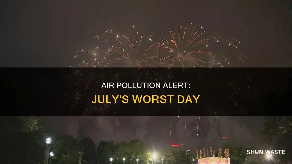 what day in july is there more air pollution