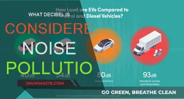 Understanding Noise Pollution: Decibel Levels and Their Impact
