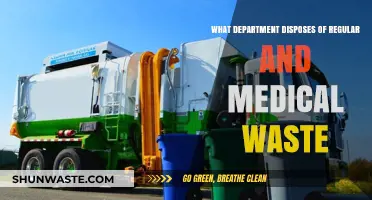 Waste Disposal Departments: Managing Regular and Medical Waste Safely