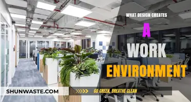 Crafting Productive Spaces: How Design Shapes Ideal Work Environments