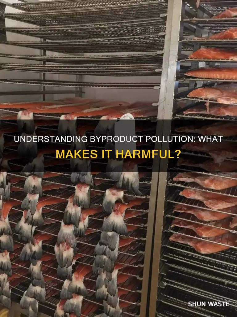 what determines if a byproduct is a form of pollution