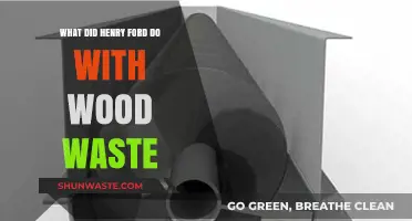 Henry Ford's Innovative Use of Wood Waste in Manufacturing
