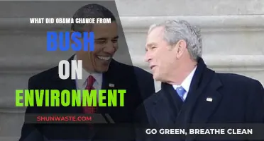 Obama's Environmental Shift: Key Policy Changes from Bush Era