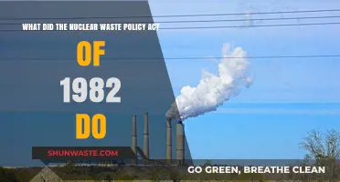 Nuclear Waste Policy Act 1982: Key Provisions and Impact Explained