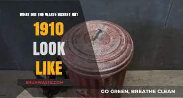 1910s Waste Basket Hat: A Look at Its Unique Style and Design