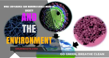 Nanomaterials: Transforming Society and Environment with Revolutionary Impact