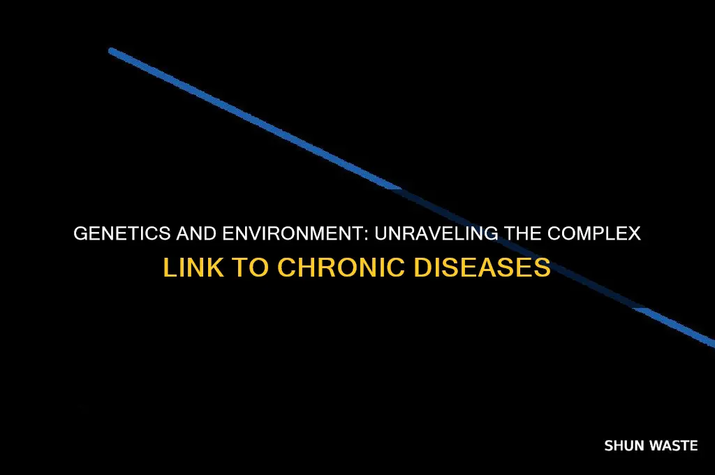 what disease is affected by genetics and the environment