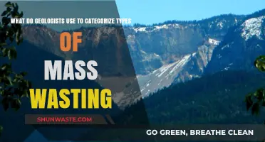Geological Tools for Classifying Mass Wasting Types and Processes