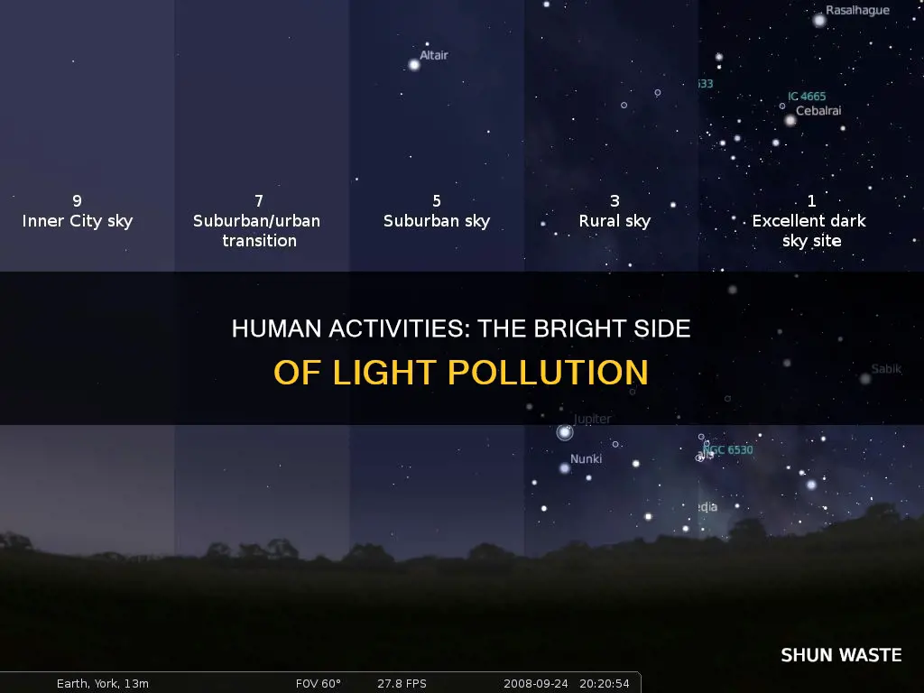 what do humans do to cause light pollution