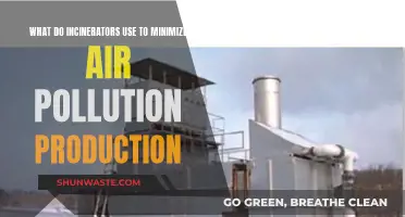 Incinerator Air Pollution Control: Advanced Techniques and Methods