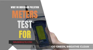Air Pollution Meters: What's in Your Indoor Air?