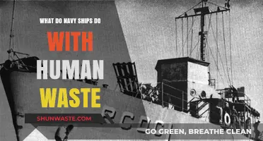 How Navy Ships Manage and Dispose of Human Waste at Sea
