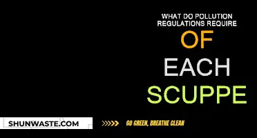 Scupper Pollution Regulations: What's Required and Why?