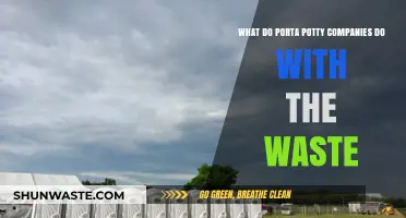 How Porta Potty Companies Handle and Dispose of Human Waste