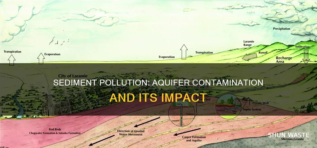 what do sediments increase pollution in an aquifer