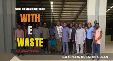 E-Waste Management: Stakeholders' Roles in Recycling and Disposal
