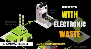 Decoding the Fate of E-Waste: A Journey Through Recycling and Beyond