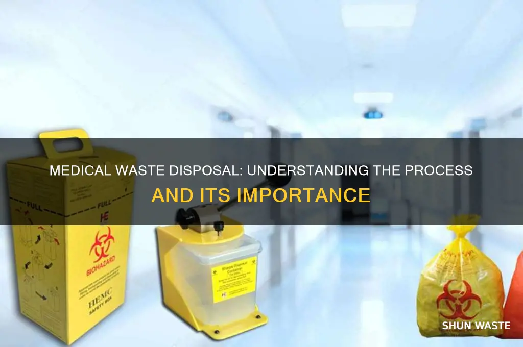 what do they do with medical waste