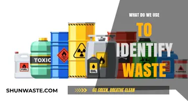 Decoding Waste Identification: A Comprehensive Guide