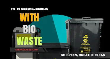Eco-Friendly Skies: How Commercial Airlines Manage Bio Waste