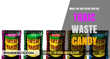 Surviving the Aftermath: What to Do After Eating Toxic Waste Candy