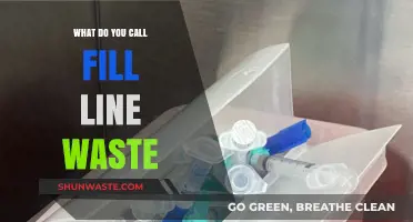 Understanding Fill Line Waste: A Guide to Sustainable Packaging