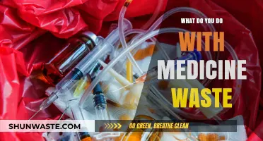 Safely Disposing of Unused Medications: A Comprehensive Guide