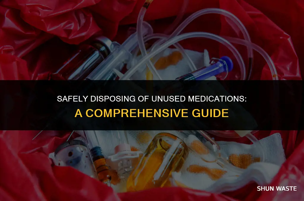 what do you do with medicine waste