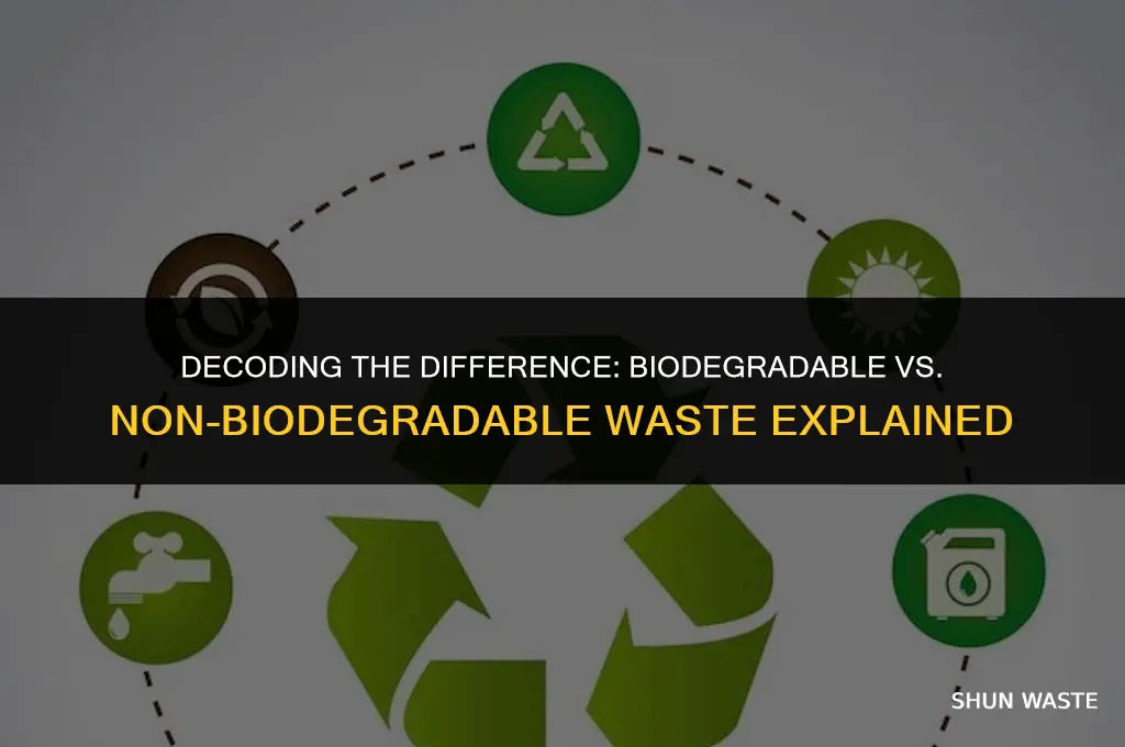 what do you mean by biodegradable and nonbiodegradable waste