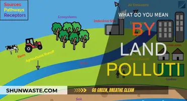 Land Pollution: What It Means and Why It Matters
