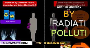 Radiation Pollution: Understanding Its Meaning and Impact
