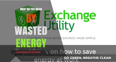 Understanding Wasted Energy: A Comprehensive Guide to Conservation