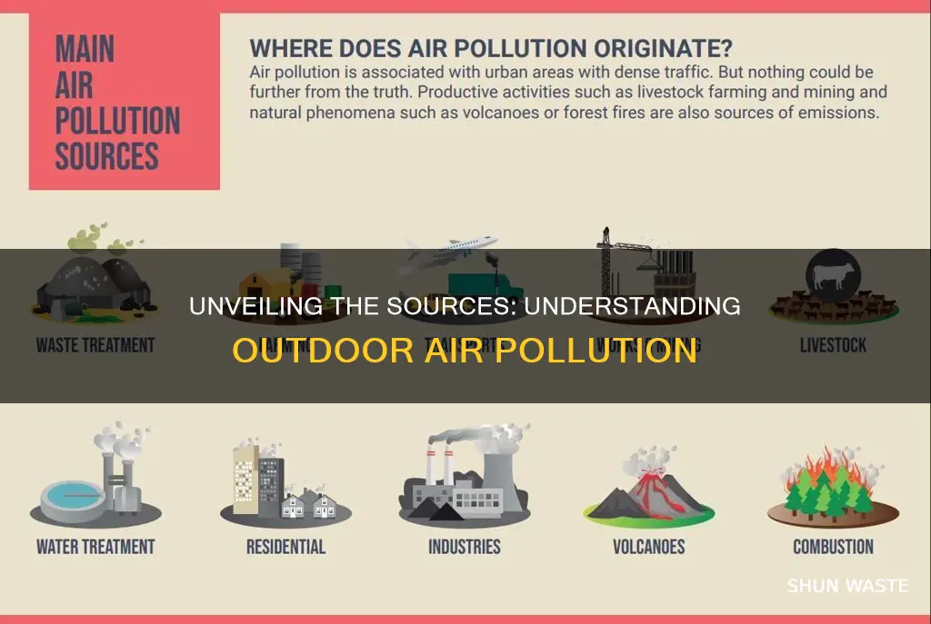 what do you think causes outdoor air pollution