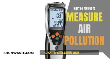 Air Pollution Measurement: Tools and Techniques