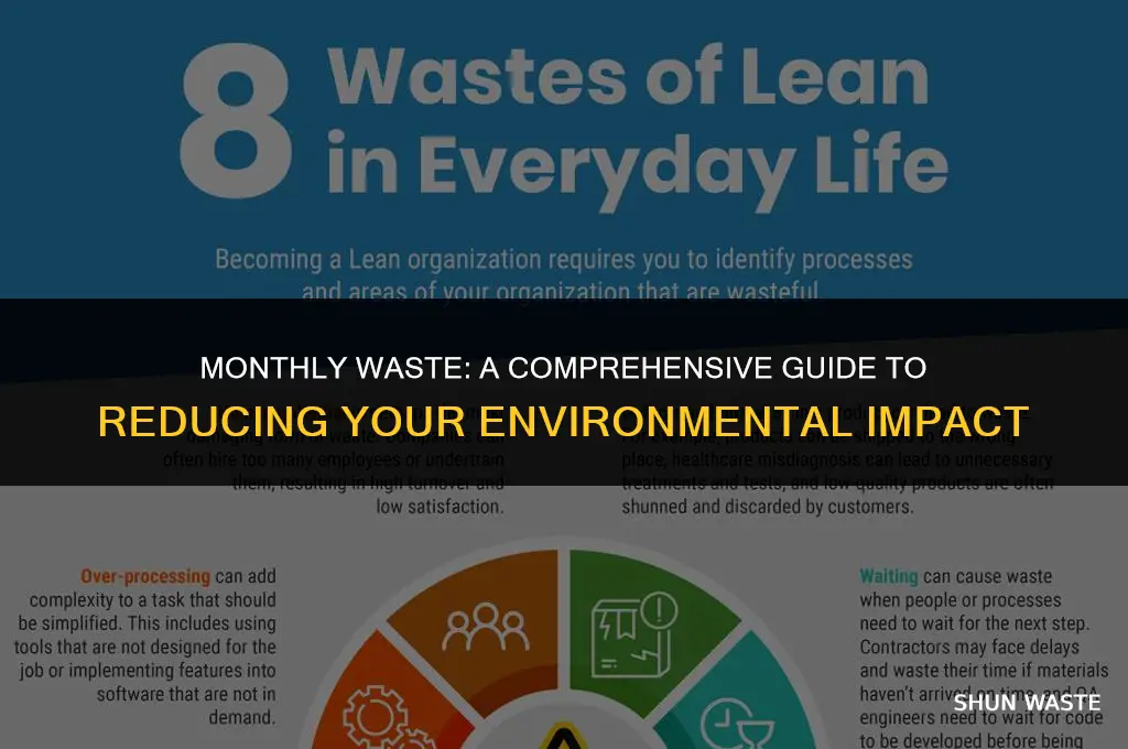 what do you waste in a month