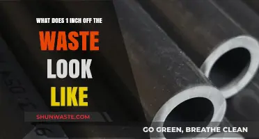 Understanding Waste Reduction: A Visual Guide to One Inch Off